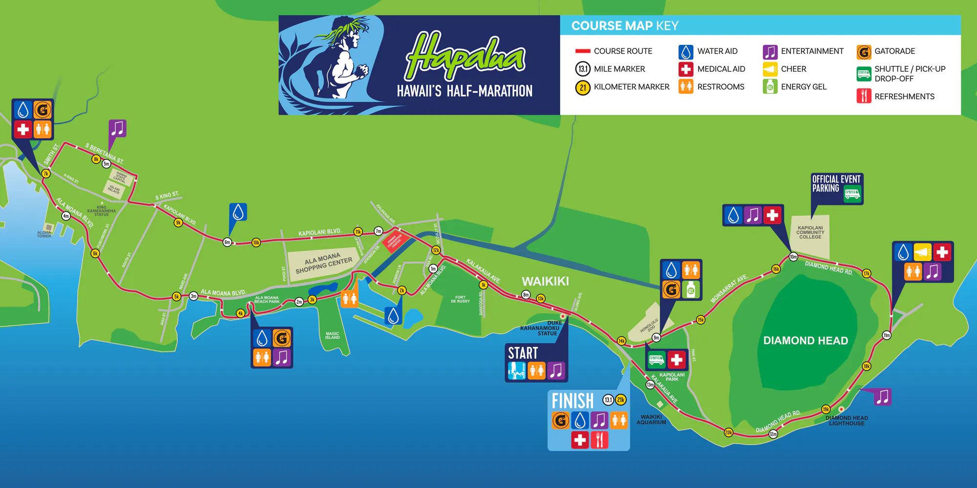Hapalua Hawaii's Half Marathon Honolulu Marathon