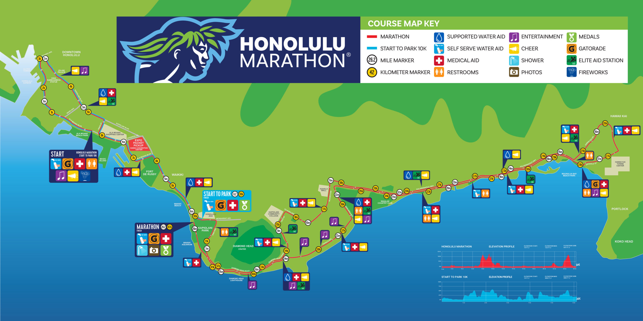2021 HM Course Map Honolulu Marathon