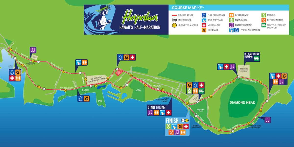 Map of the course