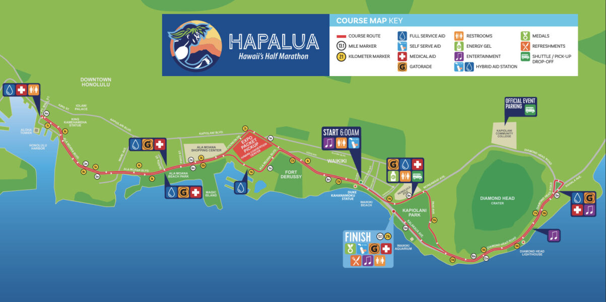 Hapalua Hawaii's Half Marathon Honolulu Marathon