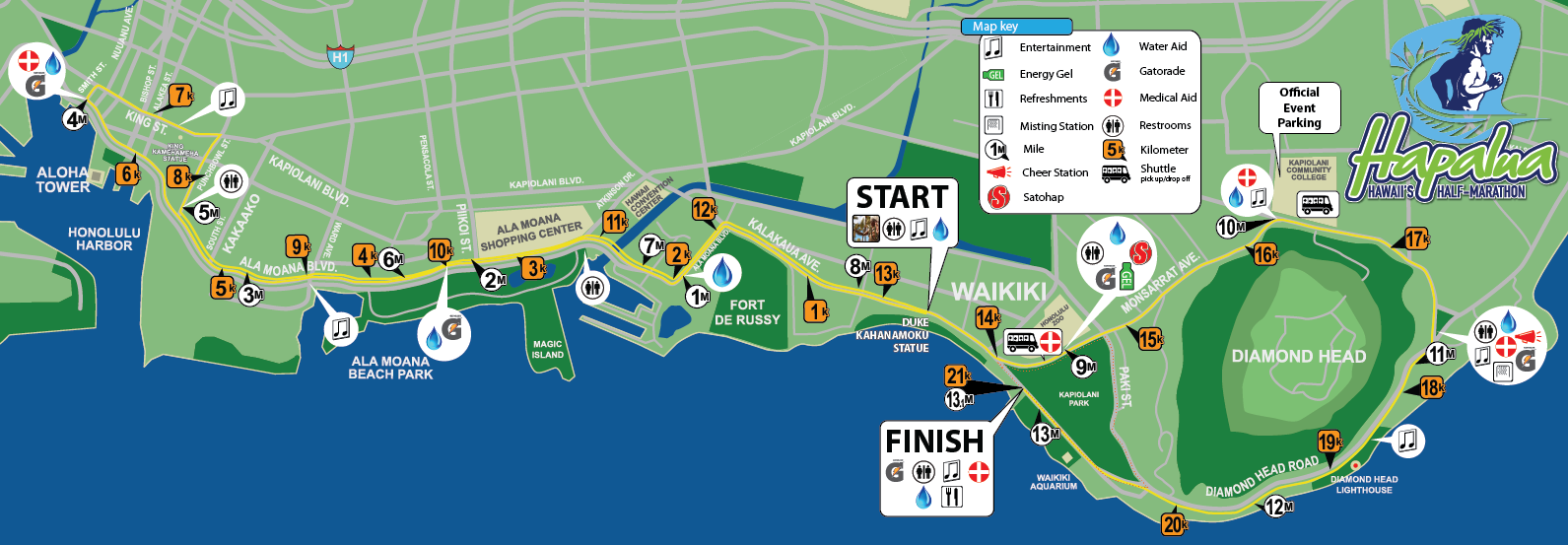 Hapalua Hawaii's Half Marathon Honolulu Marathon